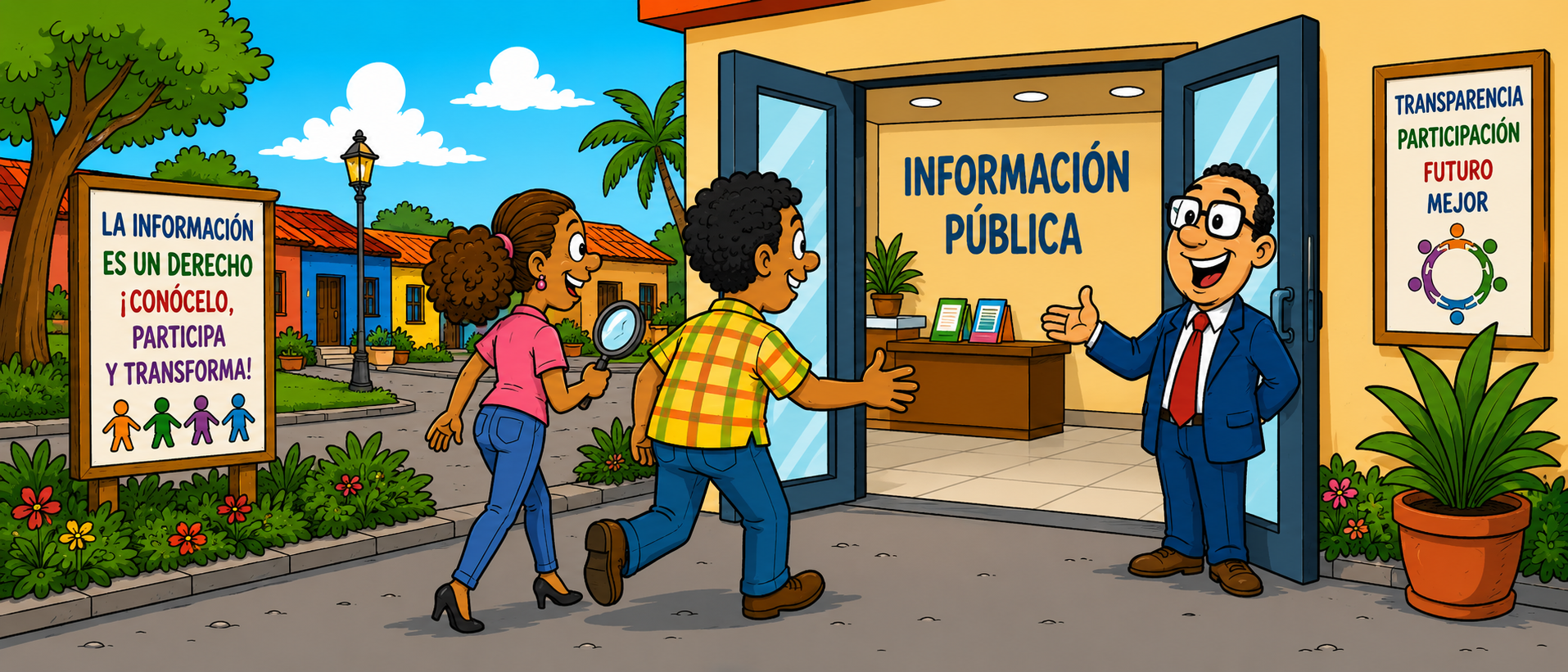 Proceso de Trabajo